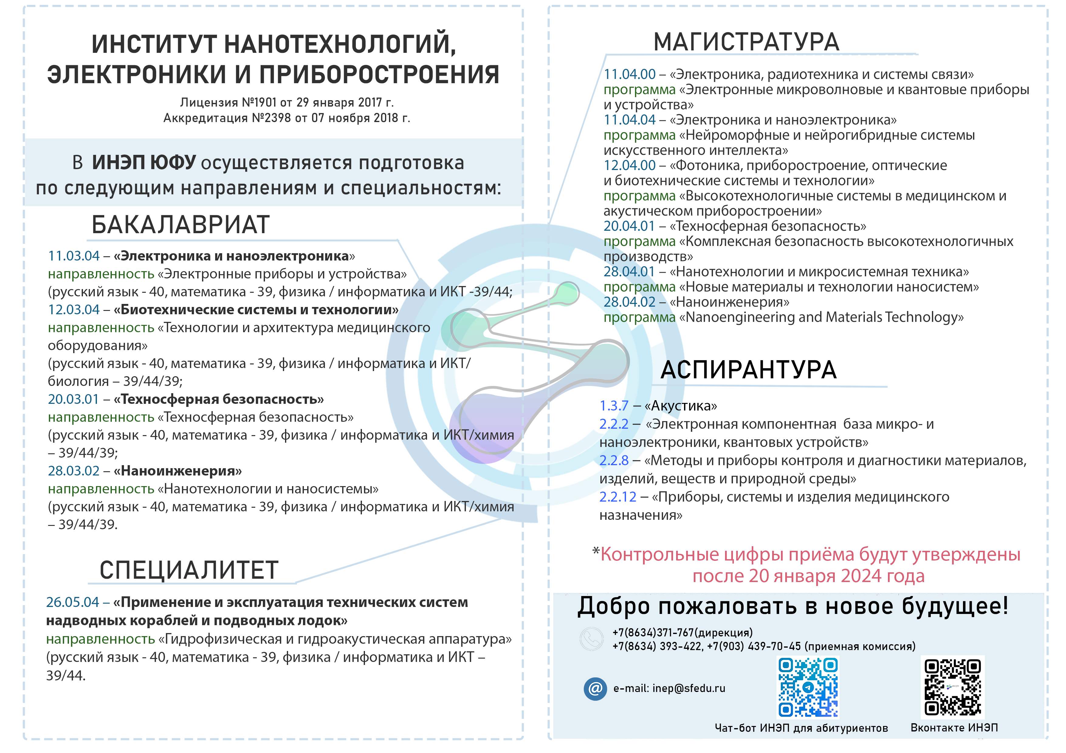 Полезная информация | Институт нанотехнологий, электроники и приборостроения